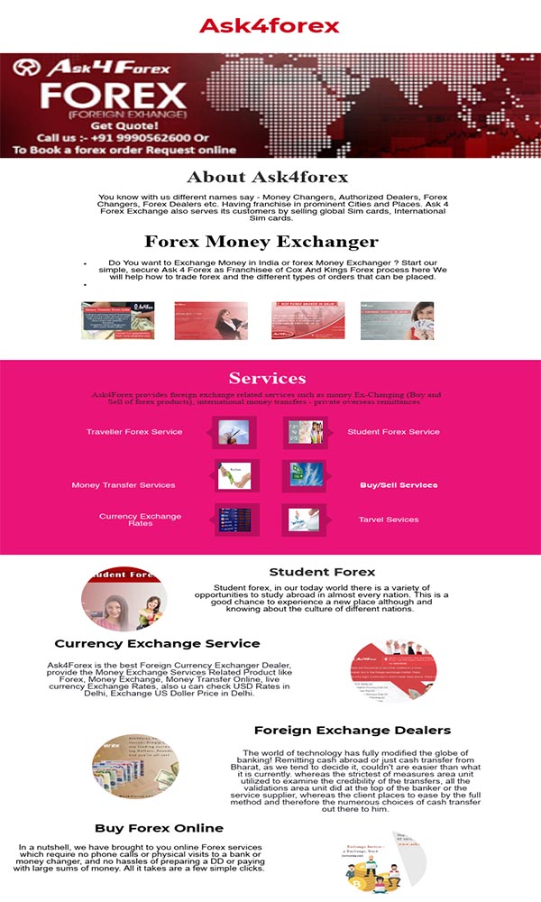 forex.buyig and selling banks